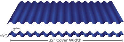Blue corrugated roofing sheet with a cover width of 32 inches, showing detailed measurements: 7/8-inch wave height and 2-11/32-inch distance between wave peaks.