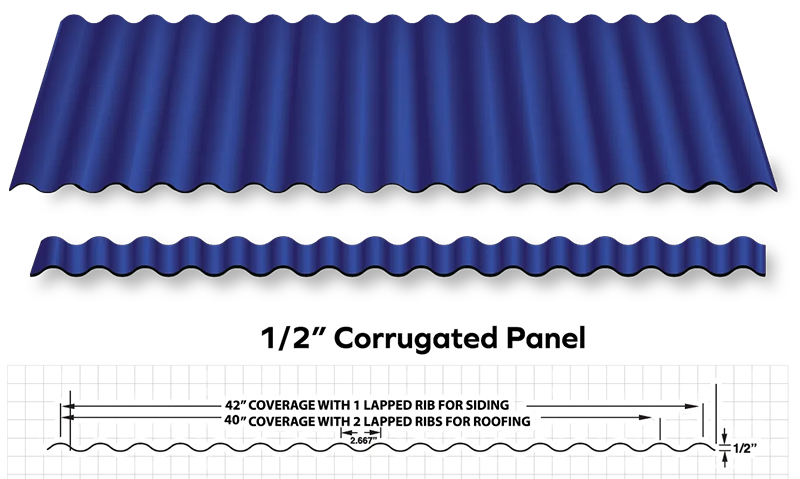 Image of a blue 1/2" corrugated panel with text indicating 42" coverage with 1 lapped rib for siding and 40" coverage with 2 lapped ribs for roofing. Includes a diagram showing measurements of the panel's rib design.