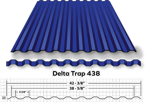 A blue corrugated metal roofing sheet labeled "Delta Trap 438" is shown with a cross-sectional diagram below, detailing measurements of 42-3/8" and 38-5/8".