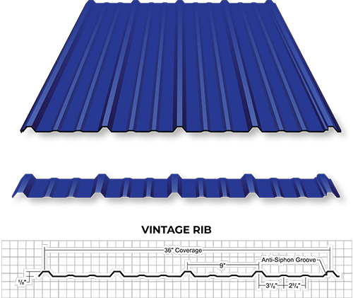 Blue corrugated metal roofing panel shown from an angled, side, and cross-sectional view, with a technical diagram illustrating its dimensions and anti-siphon groove feature.