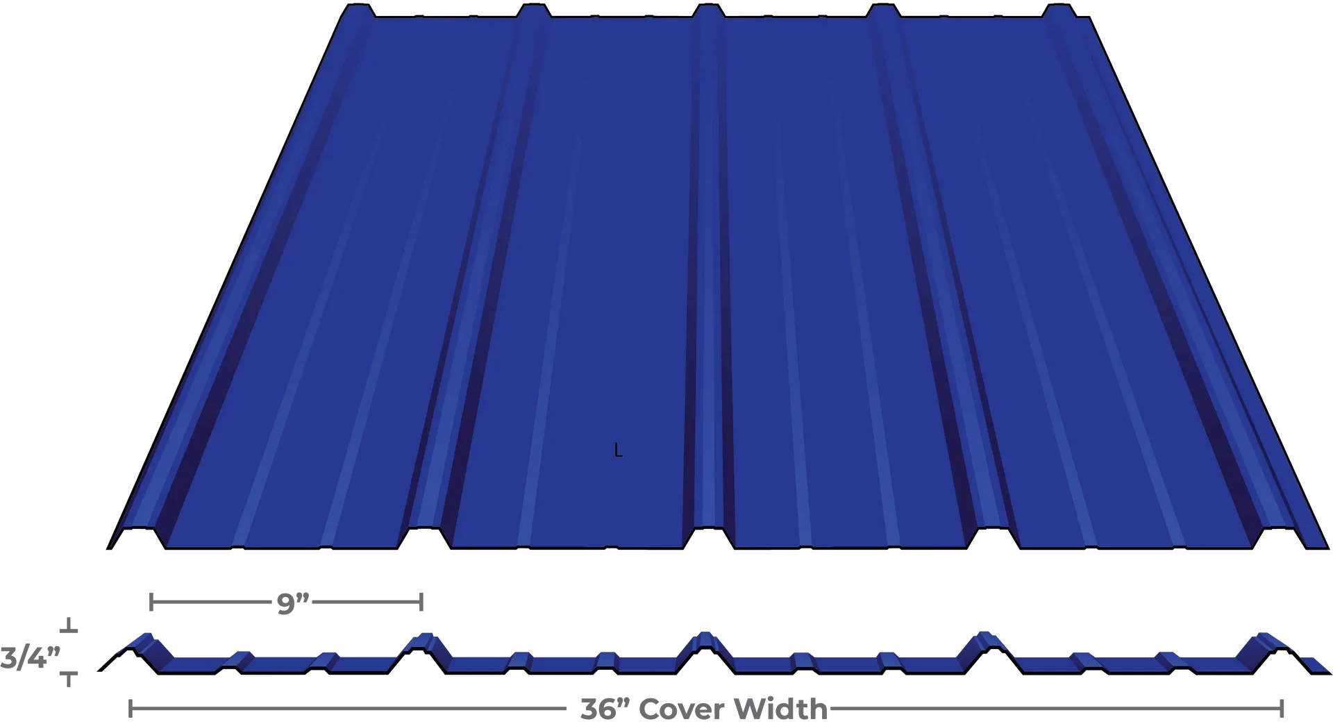 A blue metal roofing panel with a ribbed profile, showing 36-inch cover width, 9-inch spacing between ribs, and 3/4-inch rib height. The bottom view highlights the panel’s wavy cross-section.