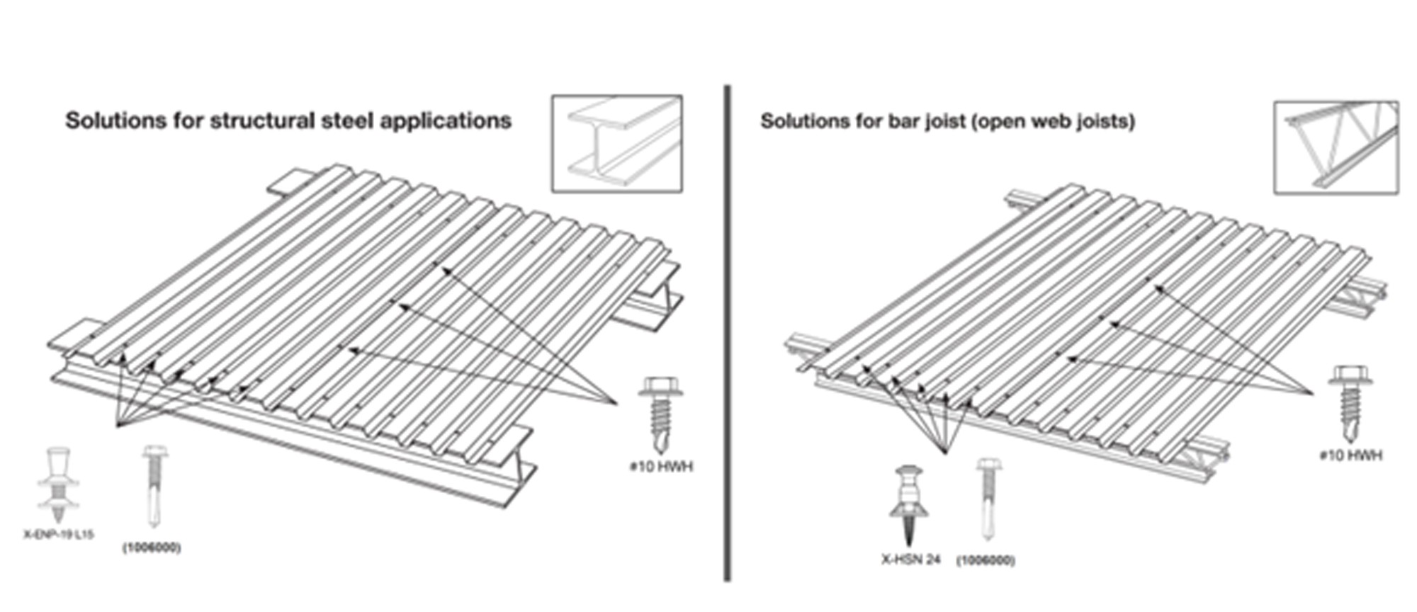 Diagram comparing attachment solutions for structural steel and bar joist applications, showing corrugated metal panels, fastener types, and small inset illustrations of steel and joist shapes.